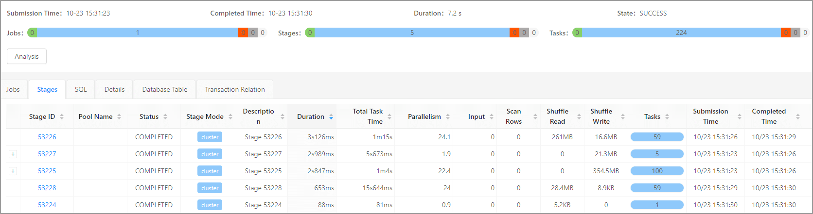 subquery-sample-inner-join-performance-3d0c14589ffb452449d883ebd280aa76.png