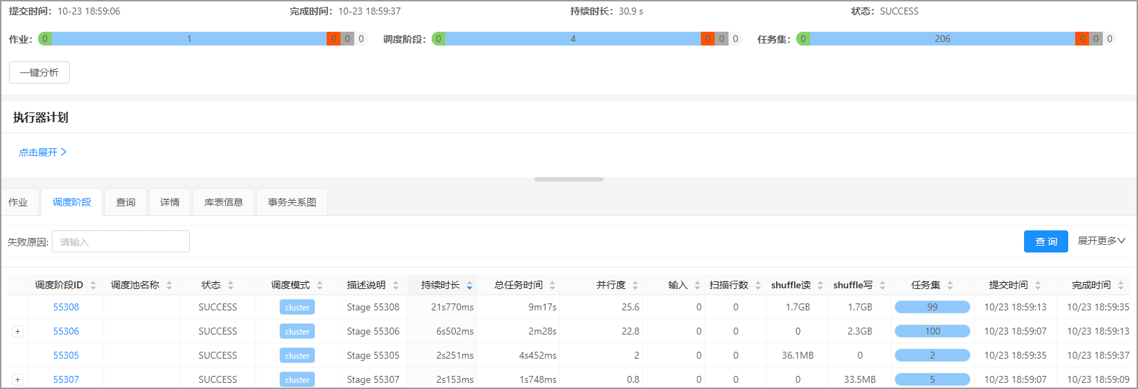 subquery-sample-winfunc-performance-e5330cf8d46d981e866d75c8f7c26c0e.png