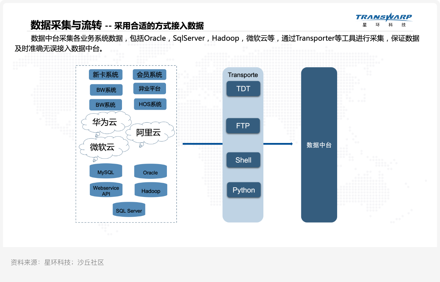 18d265536c3cd3be40974be308dfee32.png
