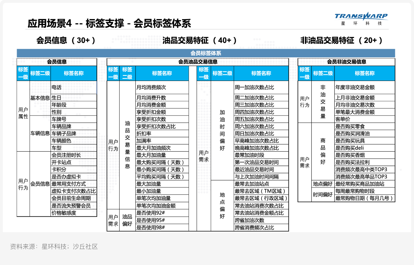 22bf9d3bdaaf40580e50712dc588f3e9.png